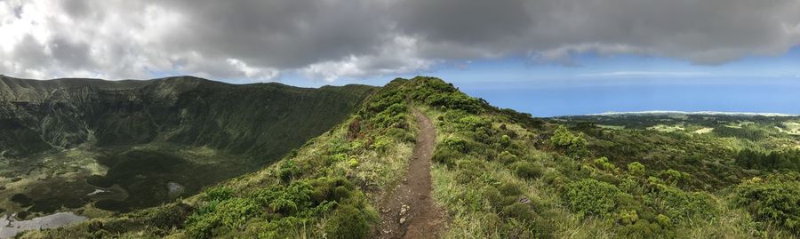 Panoramic view of mountains against sky