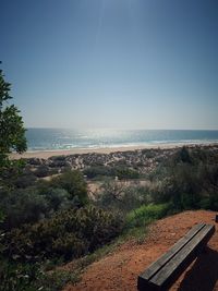 Scenic view of sea against clear sky