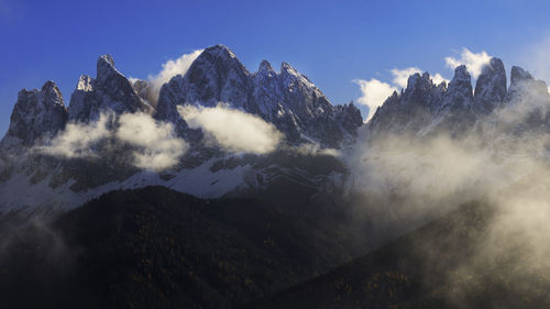 Panoramic view of snowcapped mountains against sky