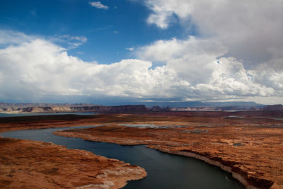 Scenic view of river against sky