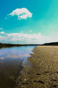 Scenic view of sea against blue sky