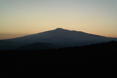 Scenic view of silhouette mountains against sky during sunset