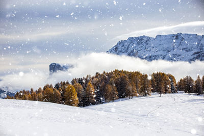 Scenic view of snowcapped mountains against sky