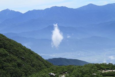 Scenic view of animal shape cloud against sky