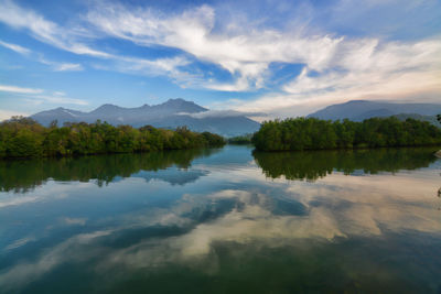 Scenic view of lake against sky