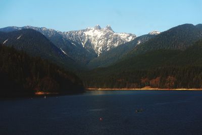 Scenic view of lake by snowcapped mountains against sky