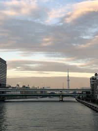 Bridge over river against buildings in city