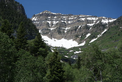 Scenic view of mountains against clear sky