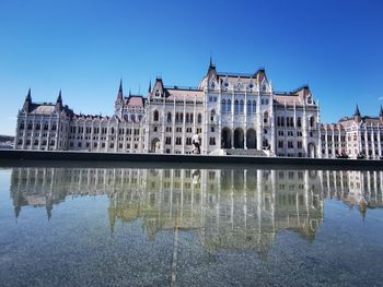 Reflection of building in water against clear blue sky