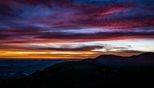 Scenic view of silhouette mountains against sky at sunset