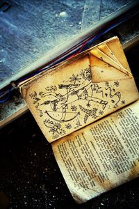 Close-up of text on wooden table