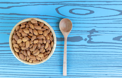 High angle view of breakfast on table