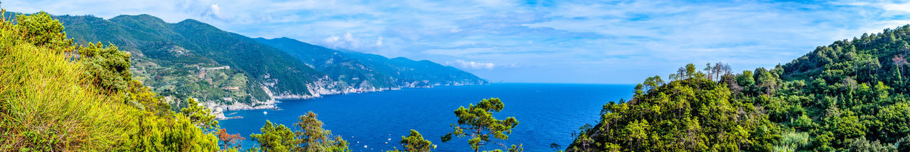 Panoramic view of sea against sky