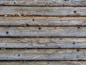 Directly above shot of wood on wooden floor