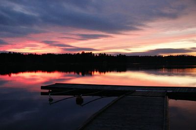 Scenic view of calm lake at sunset