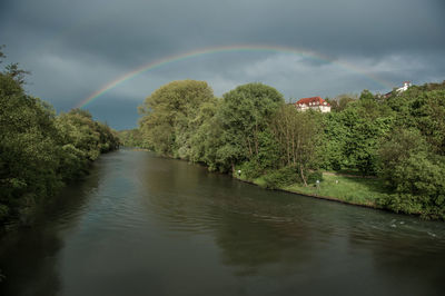 Scenic view of river against rainbow in sky