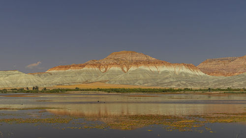 Scenic view of lake by mountains against clear sky