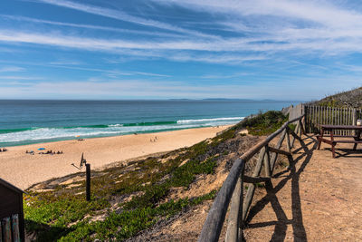 Scenic view of beach against sky