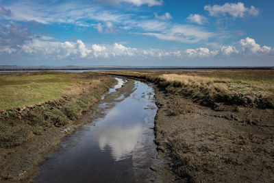 Scenic view of land against sky