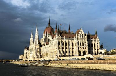 Hungarian parliament building by river against cloudy sky