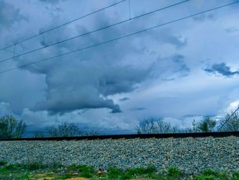 Scenic view of field against cloudy sky