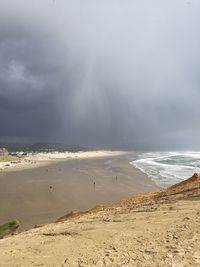 Scenic view of beach against sky