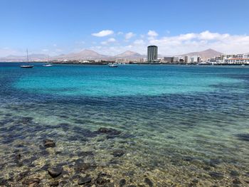 Scenic view of sea against sky