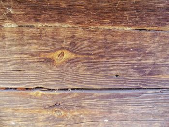 Full frame shot of wooden floor