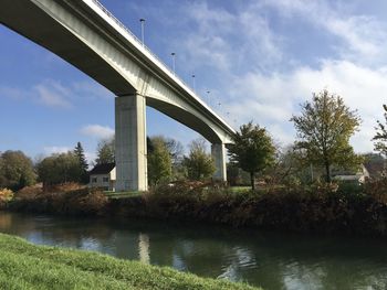 Bridge over river against sky