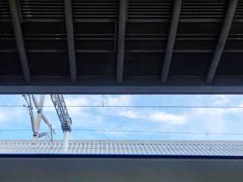 Low angle view of modern building against sky