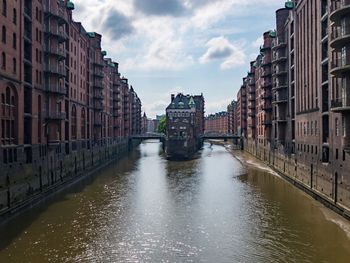 Canal amidst buildings against sky in city