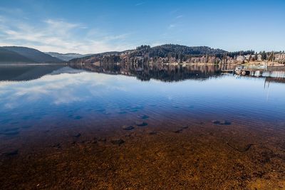 Scenic view of lake against sky