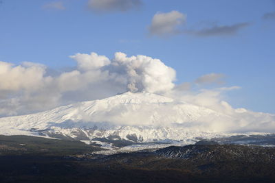 Scenic view of snowcapped mountains against sky