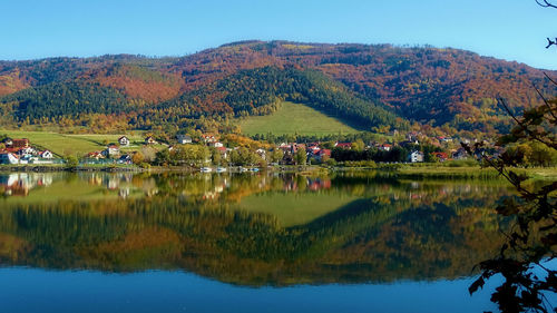 Scenic view of lake by trees against sky