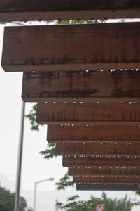 Low angle view of building roof