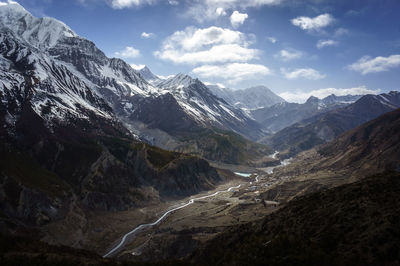 Scenic view of snowcapped mountains against sky