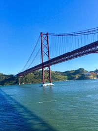 View of suspension bridge against sky