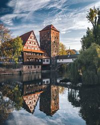 Reflection of building and trees in lake against sky