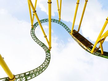 Low angle view of rollercoaster track against sky