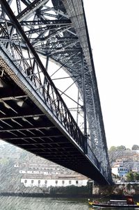 Low angle view of suspension bridge