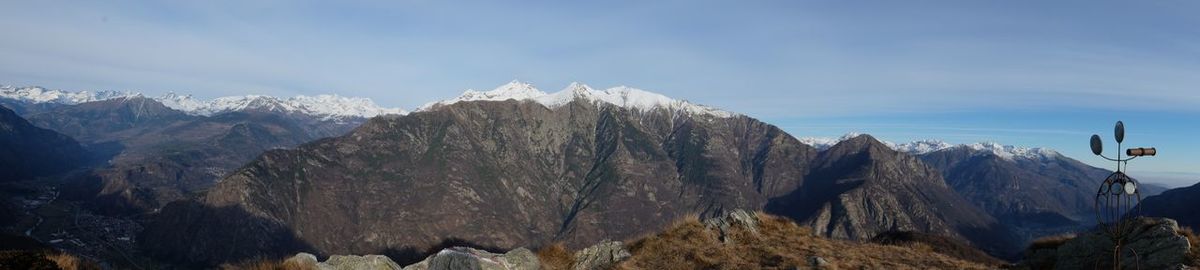 Panoramic view of snowcapped mountains against sky