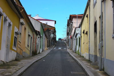 Houses against sky