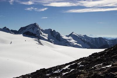 Scenic view of snowcapped mountains against sky