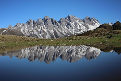 Scenic view of lake and mountains against clear blue sky