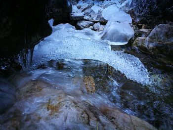 Close-up of water