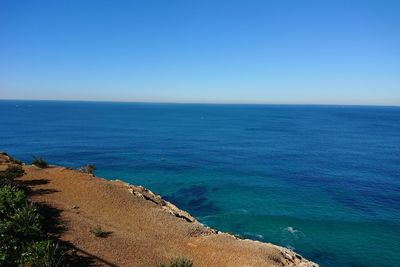 Scenic view of sea against clear blue sky