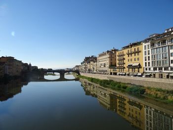 View of canal and buildings