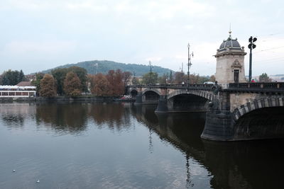 Bridge over river