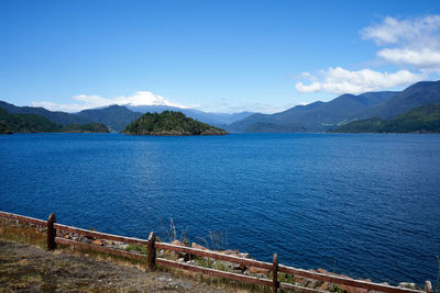 Scenic view of sea against blue sky