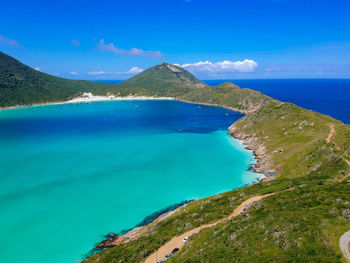 Scenic view of sea against clear blue sky